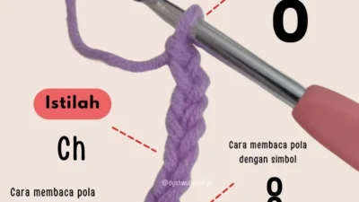 Merajut Indonesia dari ‘Yang Berbeda’