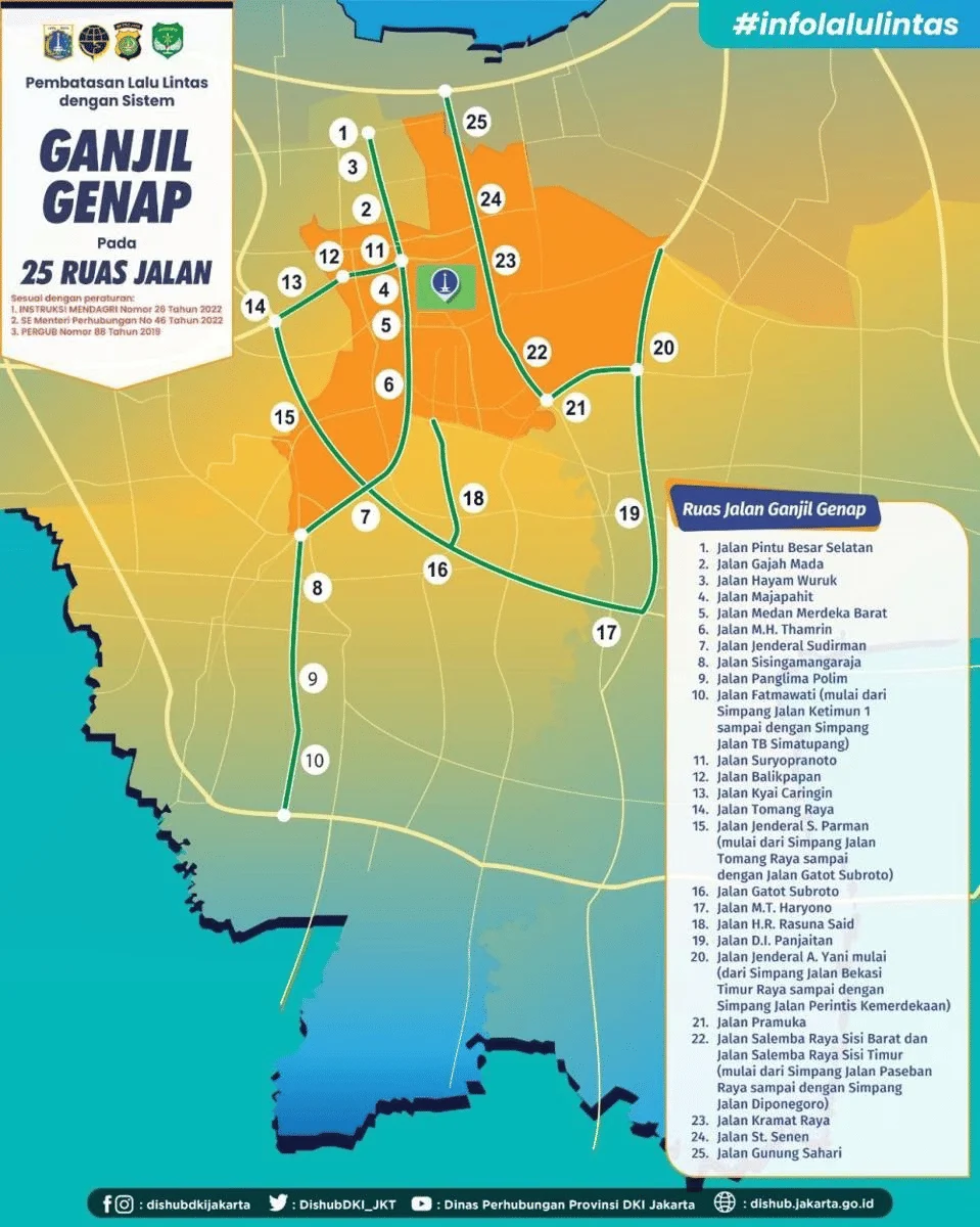 Meski Jakarta Hujan, Ganjil Genap Tetap Berlaku Hari ini Senin (13 April 2026)