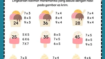 Metode Cerita untuk Mengajar Perkalian pada Anak: Membuat Pembelajaran Angka Menyenangkan