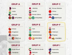 Misi Panjang 2½ Tahun ke Piala Dunia 2026: Kisah Unik, Kejutan, dan Pelajaran dari Kualifikasi Global