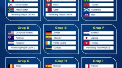 Misteri Partisipasi Iran, Relokasi Stadion, dan Peluang Italia di Piala Dunia 2026