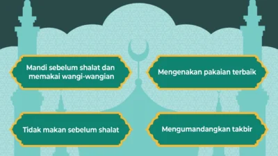 Momen Idul Adha: Shalat Idul Adha, Sejarah, dan Amalan Lengkap di Bulan Dzulhijjah