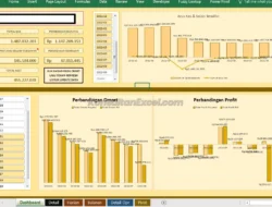MRVL Inspiring Solution Gelar Training “Smart Plantation: Dashboard Kebun Sawit Berbasis Excel untuk Praktisi” 18-19 April 2026