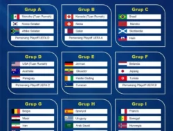 Norwegia di Sorotan Global: Dari Grup I Piala Dunia 2026 hingga Kisah Inspiratif Miss Universe dan Tragedi di Lautan