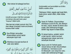 Panduan Lengkap Sholat Idul Fitri: Langkah-Langkah Praktis dan Makna Spiritual