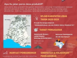 Pemkab Lebak Bangun 53 Titik Jalan pada 2026, Mayoritas di Akses Poros Desa