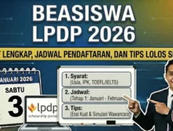 Pendaftaran Beasiswa Akselerasi Magister LPDP 2026 Dibuka: Syarat, Ketentuan, dan Jadwal Seleksi