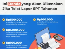 Penghapusan Denda Telat Lapor SPT 2025: DJP Beri “Napast” Hingga 30 April 2026