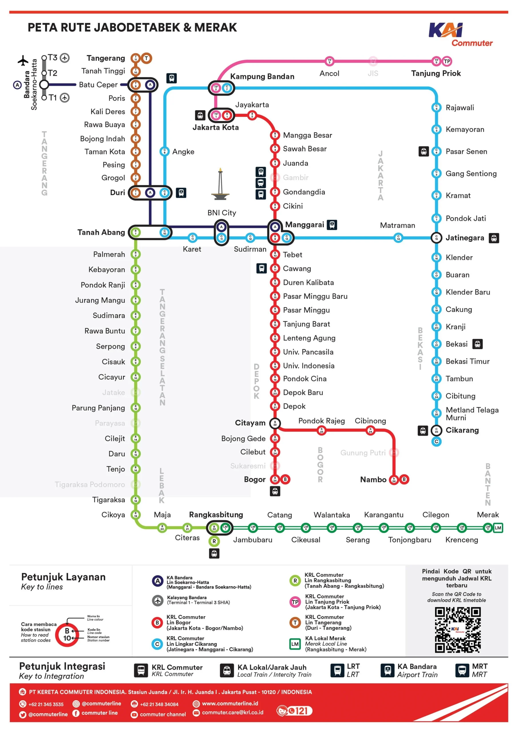 Penutupan Jalur KRL Stasiun Bogor Batal, Jadwal Mundur dan Peron 6-8 Masih Bisa Dipakai Penumpang