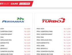 Pertamina Naikkan Harga Pertamax Turbo Rp 19.400 per Liter