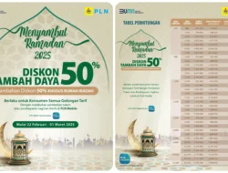 PLN Beri Diskon Tambah Daya 50% untuk Dukung Kebijakan WFH, Ini Syarat & Cara Mengajukannya