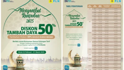 PLN Beri Diskon Tambah Daya 50% untuk Dukung Kebijakan WFH, Ini Syarat & Cara Mengajukannya