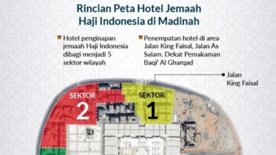 PPIH Arab Saudi Sebut 118 Hotel di Madinah Telah Siap Menyambut Jemaah Haji Indonesia 2026
