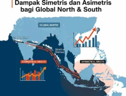 Prancis dan Inggris Siapkan Rencana Keamanan Selat Hormuz, AS Dihindari: Dampak Global Terungkap