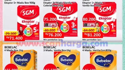 Promo JSM Indomaret, Alfamart, dan Superindo: Diskon Gila-Gilaan 16-19 April 2026 yang Wajib Anda Manfaatkan