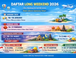 Rencana Liburan? 3 Long Weekend & 11 Hari Merah di Libur Mei 2026 Siap Memanjakan Anda!