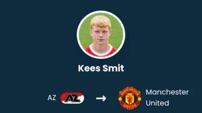 Rio Ferdinand Soroti Kees Smit: Bintang Muda AZ yang Siap Menyambar Manchester United