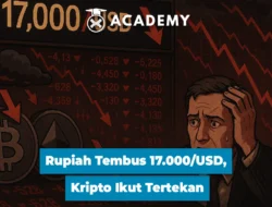 Rupiah Tertekan, Kurs Jual USD Tembus Rp17.261 Per 21 April 2026