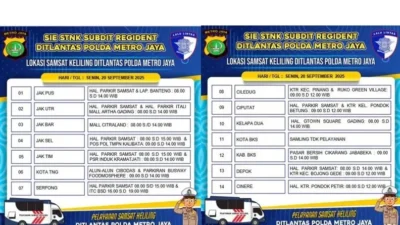 Samsat Keliling Jadetabek Dibuka di 13 Titik Hari Ini, Cek Lokasi dan Jam Layanannya