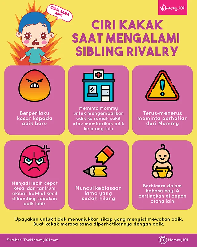 Si Kakak Lagi Cemburu Sama Adik Baru? Ini Cara Handle Sibling Rivalry