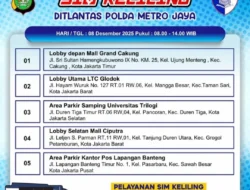 SIM Keliling Hadir di Lima Titik Jakarta, Mempermudah Perpanjangan SIM