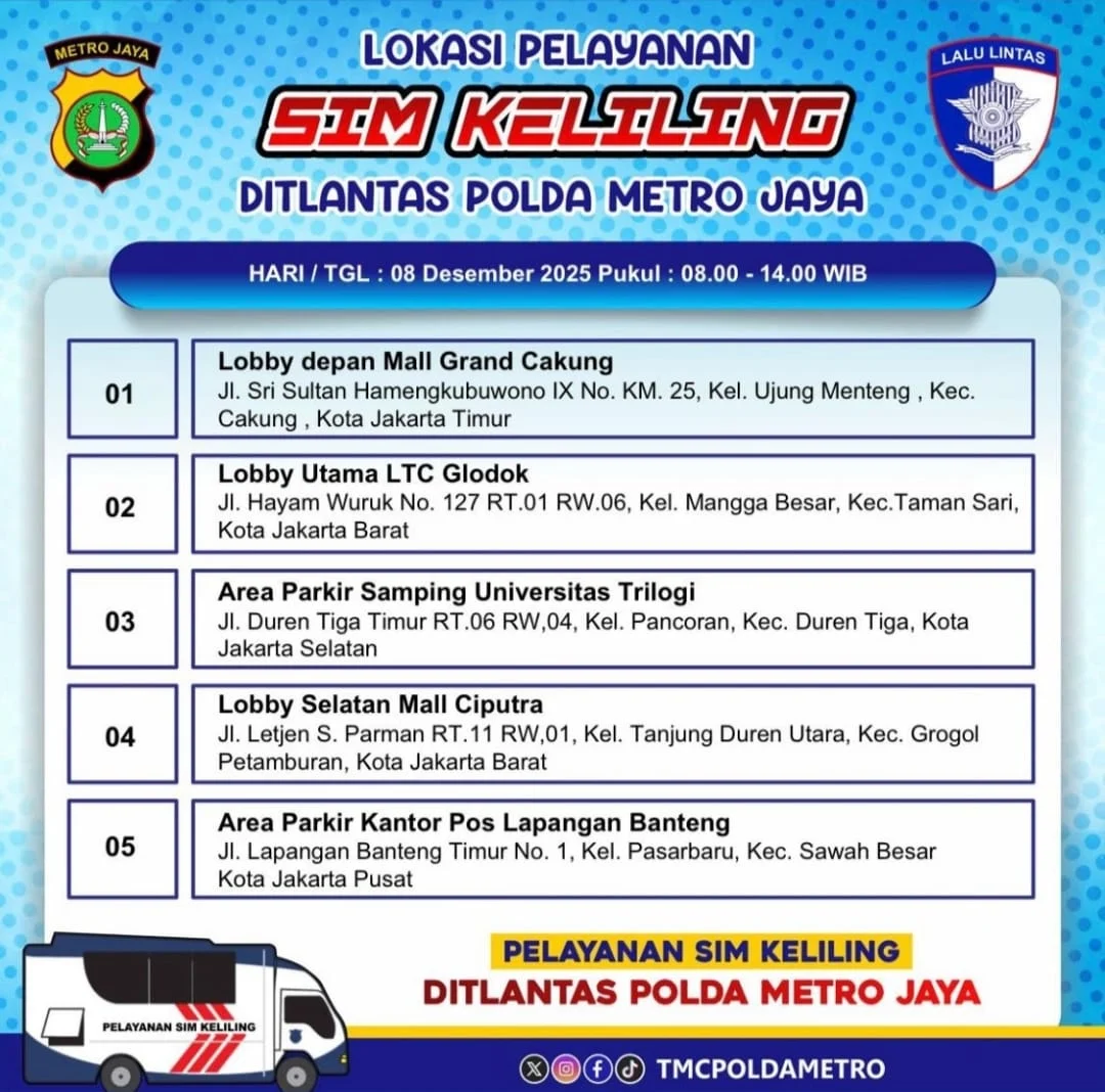 SIM Keliling Hadir di Lima Titik Jakarta, Mempermudah Perpanjangan SIM