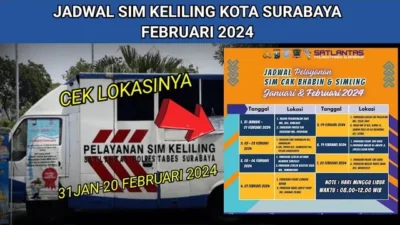 SIM Keliling Surabaya 14-18 April 2026: Jadwal Lengkap, Lokasi Strategis, dan Tips Perpanjangan