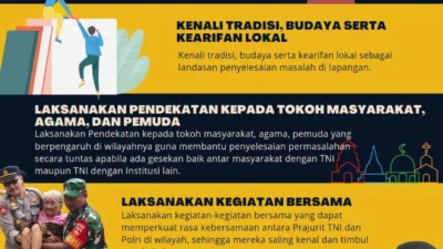 Sinergi Tanpa Sekat, Kapolda Sumsel Satukan TNI-Polri dan Masyarakat Jaga Kamtibmas OKI