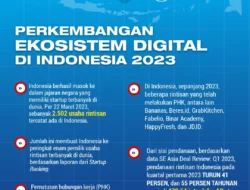 Strategi Spektrum 5G, Kunci Penurunan Biaya Data dan Pemerataan Digital