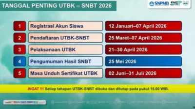 Super Ketat! IPB Siapkan Ini untuk Antisipasi Kecurangan UTBK – SNBT 2026