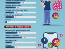 Terungkap! Infografis AI Color Analysis dan Panduan Haji Viral di Media Sosial