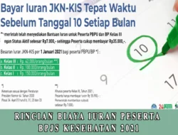 Terungkap! Rincian iuran BPJS Kesehatan 2026: Tarif Kelas, Subsidi, dan Kebijakan Baru