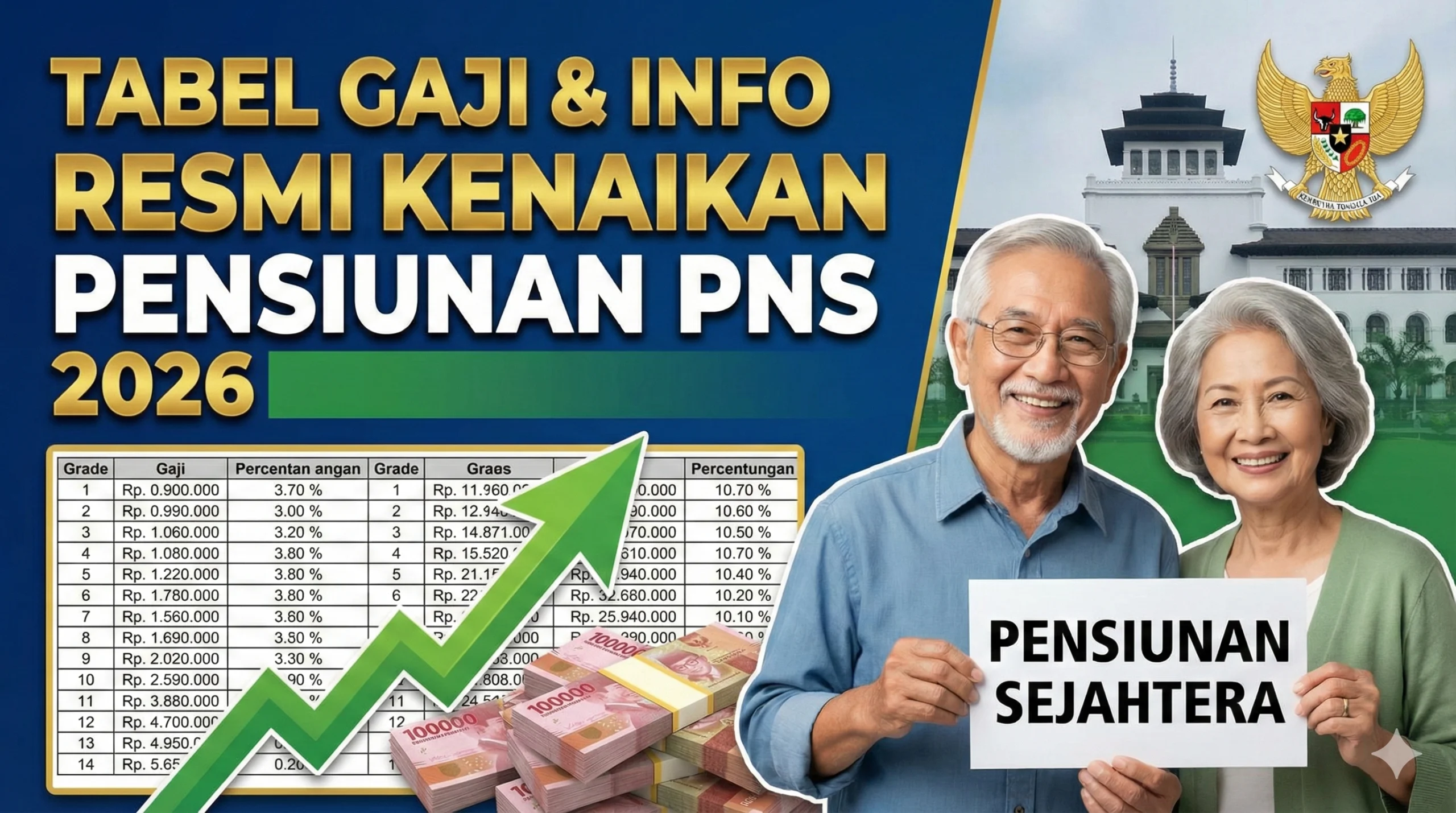 Terungkap! Taspen Pastikan Gaji Pensiunan PNS 2026 Tidak Naik – Ini Detailnya