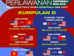 Thailand Guncang Dunia: Dari Piala Asia 2027, Kapal Lewat Hormuz, hingga Kontroversi Miss Grand