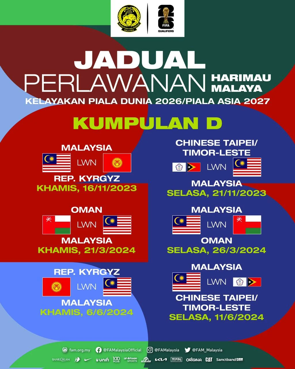 Thailand Guncang Dunia: Dari Piala Asia 2027, Kapal Lewat Hormuz, hingga Kontroversi Miss Grand