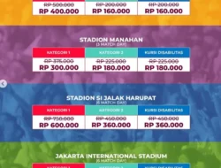 Tiket Kereta Piala Dunia 2026 Tembus Rp2,4 Juta, Naik 11 Kali Lipat dari Harga Normal
