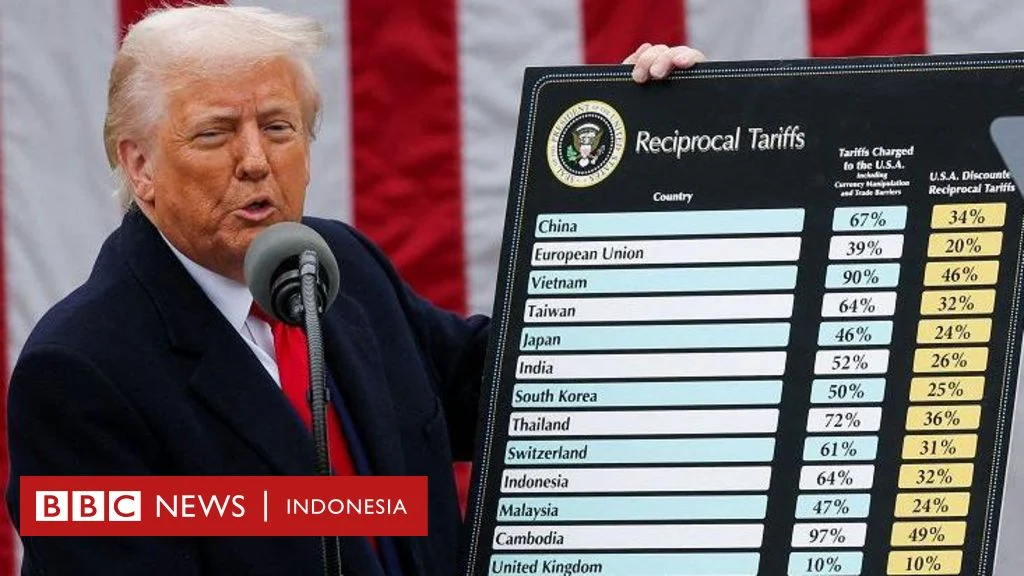 Trump Ganti Nama Selat Hormuz Jadi Selat Trump, Ancaman Tarif dan Serangan Membuat Ketegangan Global Meningkat