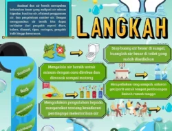 Tunisia di Tengah Peringatan Kesehatan dan Inisiatif Air Bersih: Apa yang Harus Diketahui Wisatawan dan Warga