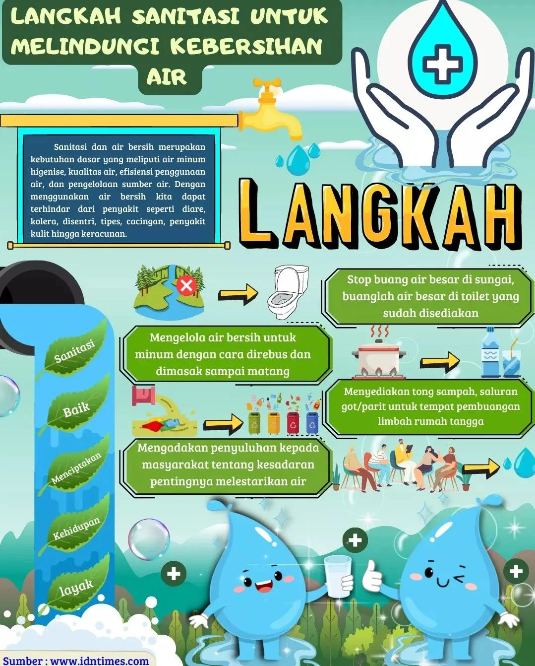 Tunisia di Tengah Peringatan Kesehatan dan Inisiatif Air Bersih: Apa yang Harus Diketahui Wisatawan dan Warga