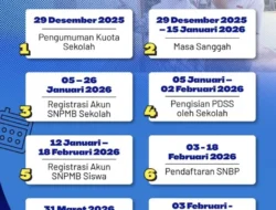 UKT IPB 2026 Jalur SNBP dan SNBT: Rincian Biaya dan Tips Memilih Prodi