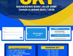UKT ITB 2026: FITB Siap Sambut 1.225 Mahasiswa Baru dengan Tarif Menengah‑Atas