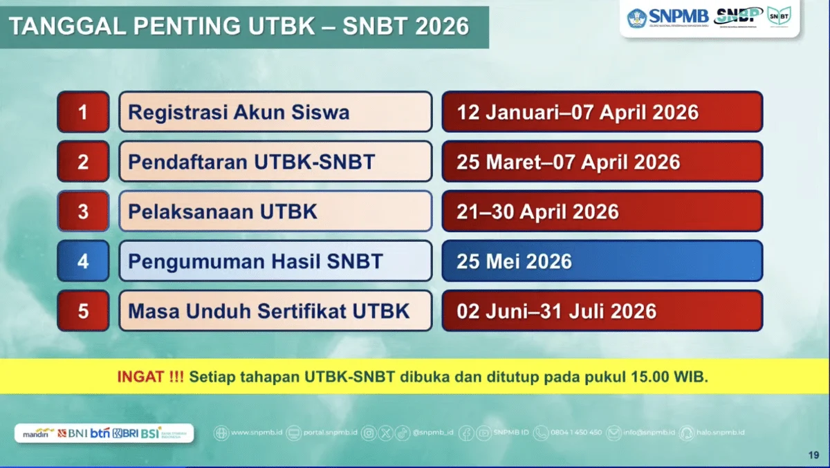 UKT Unnes 2026: Rincian Biaya Jalur SNBP, SNBT, dan Mandiri untuk Semua Jurusan