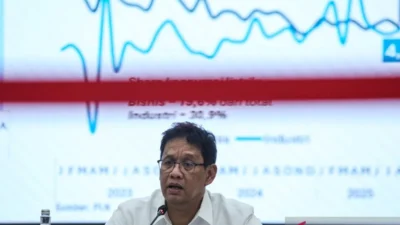 Wah Mukanya Asem! Purbaya menolak pinjaman IMF & World Bank Senilai US$30 Miliar, APBN Tetap Kuat Berlapis
