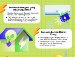 10 Upaya Hemat Energi Favorit Publik RI 2026: Masyarakat Indonesia Mengambil Langkah Ramah Lingkungan