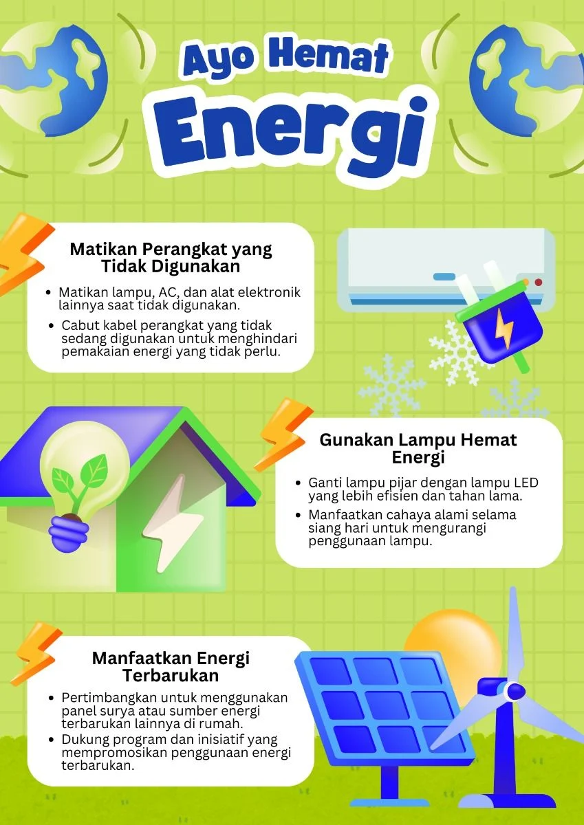 10 Upaya Hemat Energi Favorit Publik RI 2026: Masyarakat Indonesia Mengambil Langkah Ramah Lingkungan