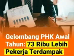 20 Ribu Pekerja Berpotensi di PHK, Pemerintah Harus Bersiap Bikin Mitigasi