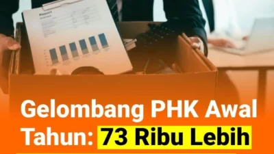 20 Ribu Pekerja Berpotensi di PHK, Pemerintah Harus Bersiap Bikin Mitigasi
