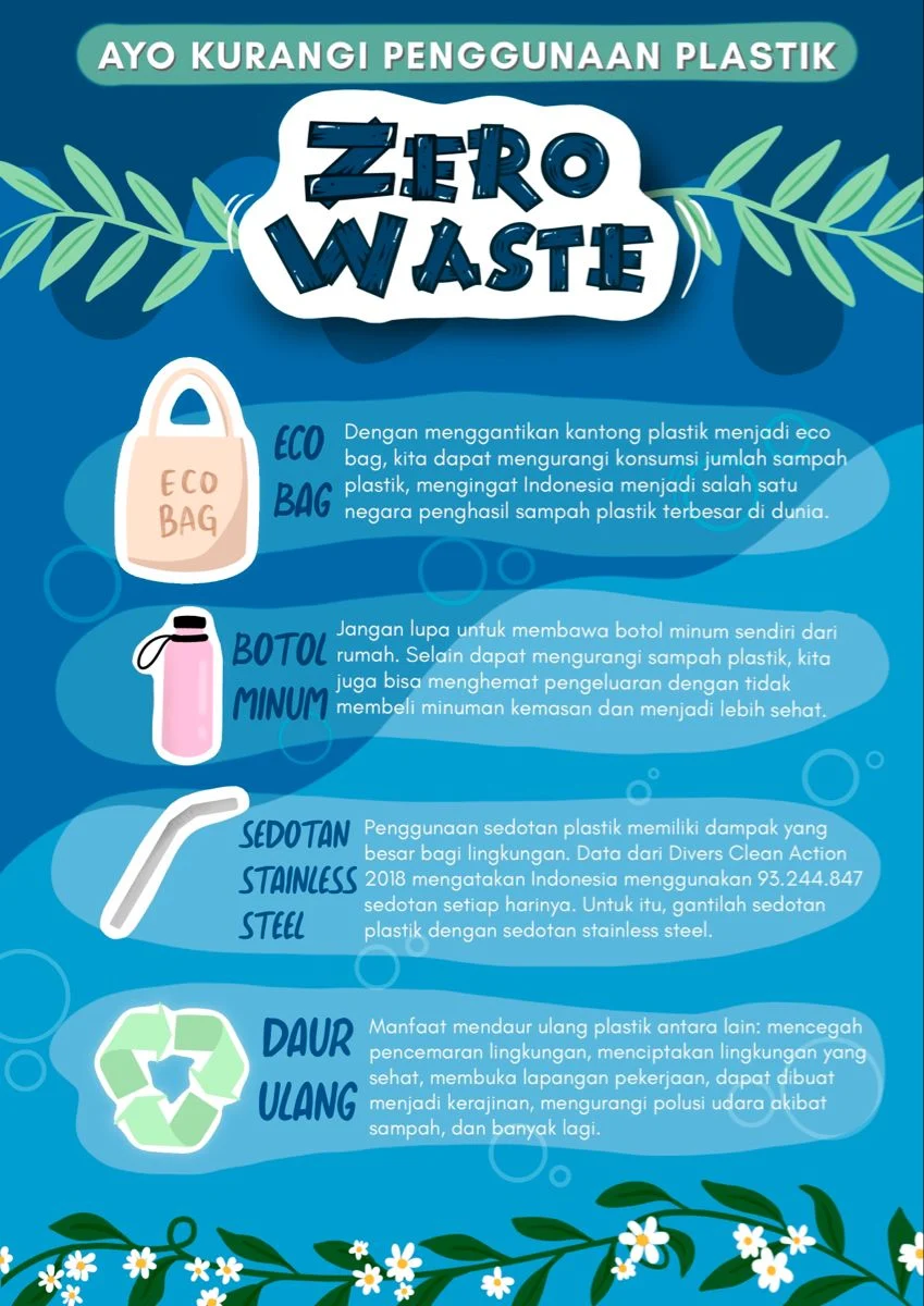 5 Upaya Publik RI untuk Kurangi Penggunaan Plastik 2026: Langkah Menuju Masyarakat yang Lebih Hijau