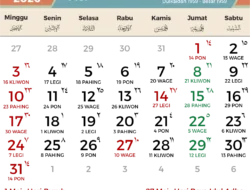 Ada Hari Buruh, 1 Mei 2026 Memperingati Hari Apa Saja dan Kenapa Jadi Hari Libur Nasional?