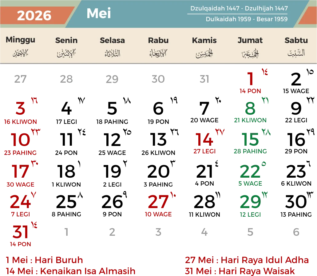 Ada Hari Buruh, 1 Mei 2026 Memperingati Hari Apa Saja dan Kenapa Jadi Hari Libur Nasional?